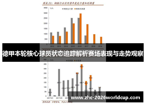 德甲本轮核心球员状态追踪解析赛场表现与走势观察