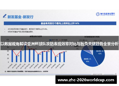 以数据视角解读亚洲杯球队攻防表现效率对比与胜负关键趋势全景分析