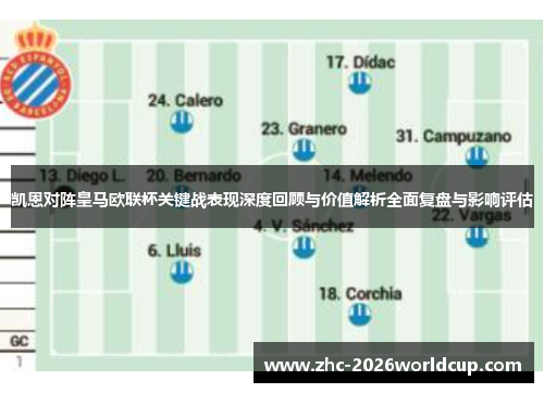 凯恩对阵皇马欧联杯关键战表现深度回顾与价值解析全面复盘与影响评估