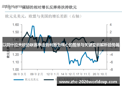 以阿什拉夫欧协联赛季走势判断为核心的前景与关键变量解析趋势篇