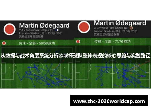 从数据与战术角度系统分析欧联杯球队整体表现的核心思路与实践路径
