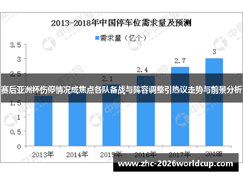 赛后亚洲杯伤停情况成焦点各队备战与阵容调整引热议走势与前景分析