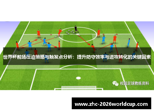 世界杯前场压迫策略与触发点分析：提升防守效率与进攻转化的关键因素