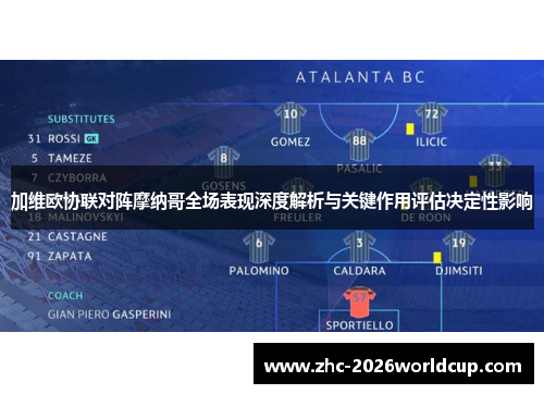 加维欧协联对阵摩纳哥全场表现深度解析与关键作用评估决定性影响