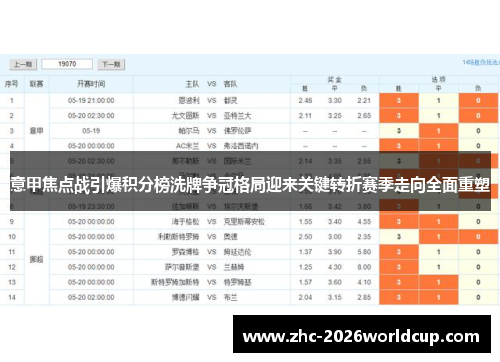 意甲焦点战引爆积分榜洗牌争冠格局迎来关键转折赛季走向全面重塑 意甲焦点战引爆积分榜洗牌争冠格局迎来关键转折赛季走向全面重塑